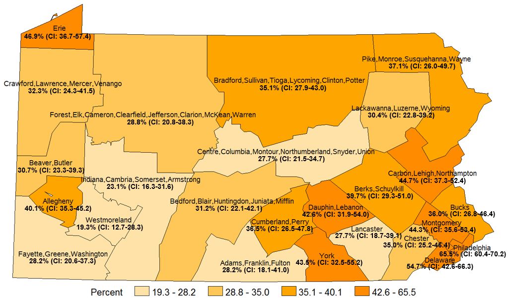 Ever Tested for HIV, Except Blood Donation, Age 18-64, Pennsylvania Health Districts 2016